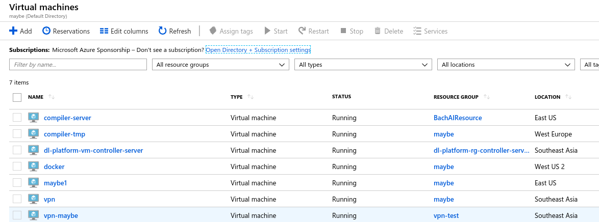 Azure VM's